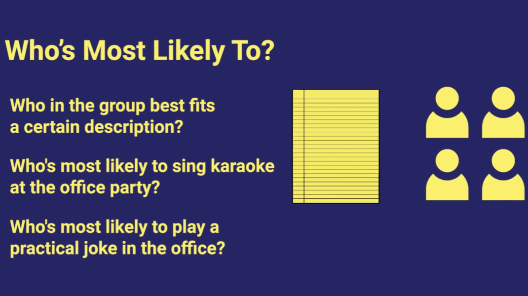 Who’s Most Likely To?