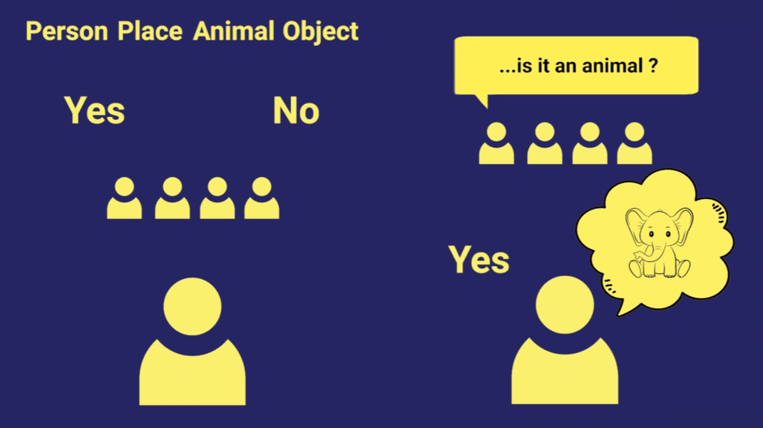 21 Questions