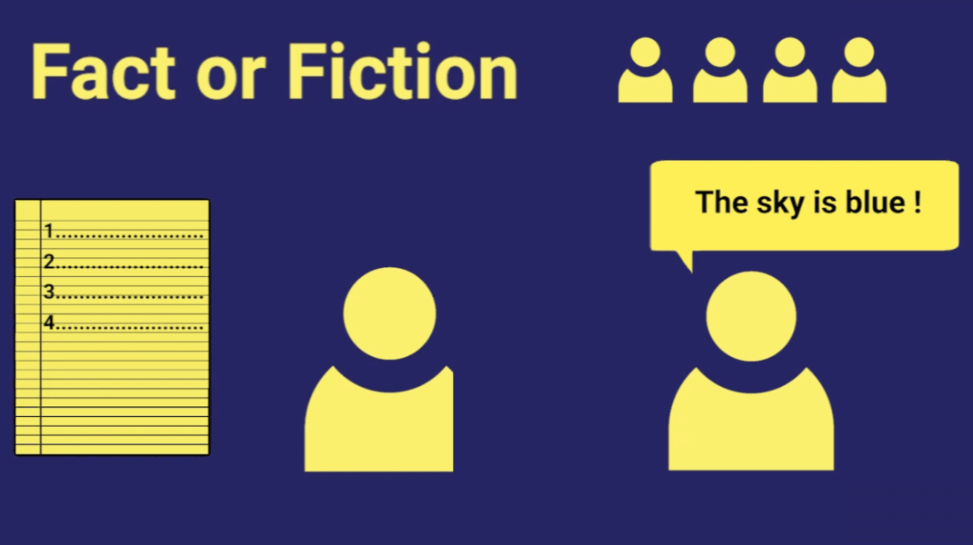 Fact or Fiction