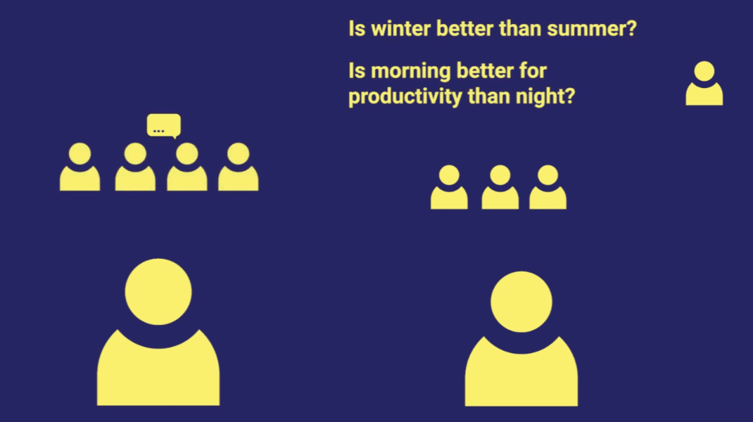 Where Do You Stand?