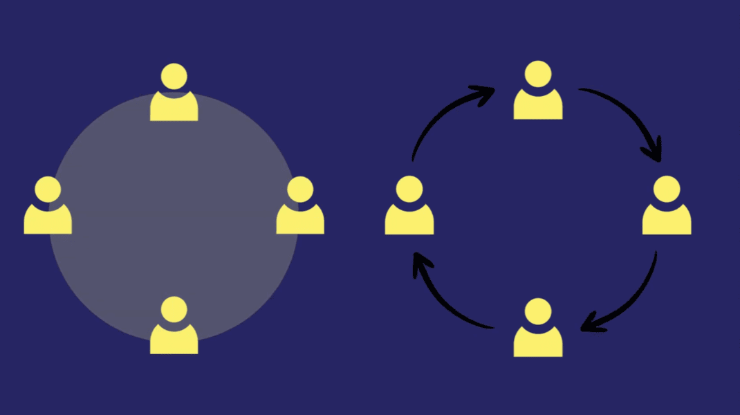 Compliment circle