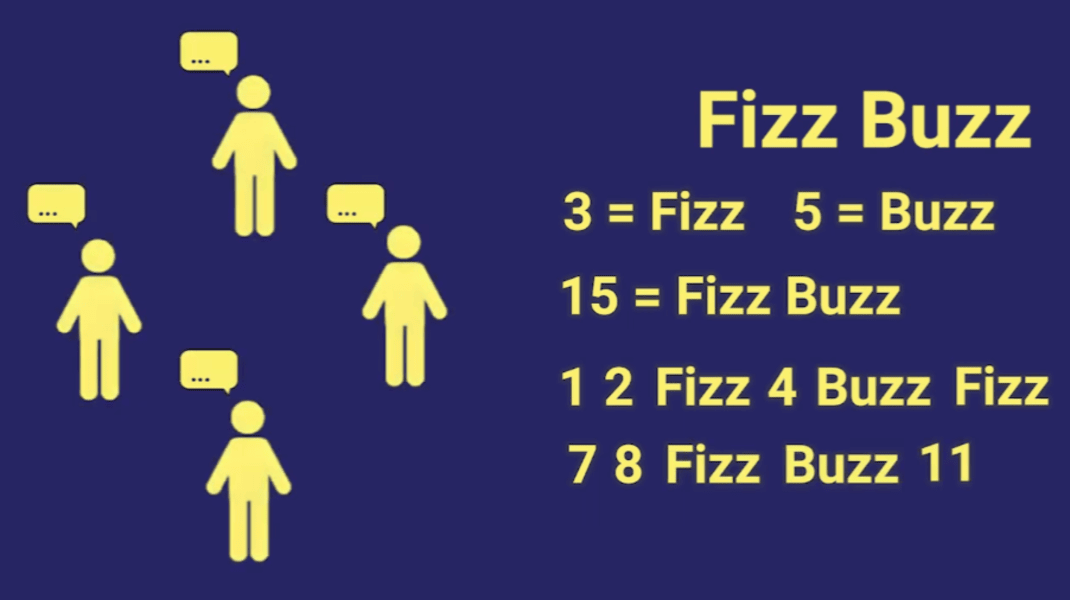 Fizz buzz