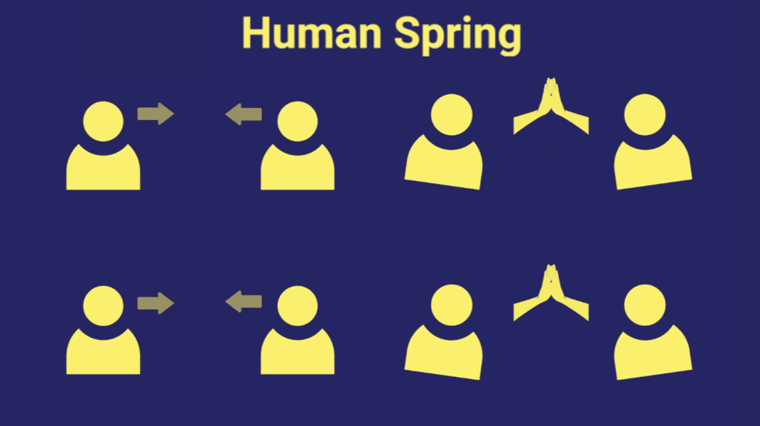 Human spring