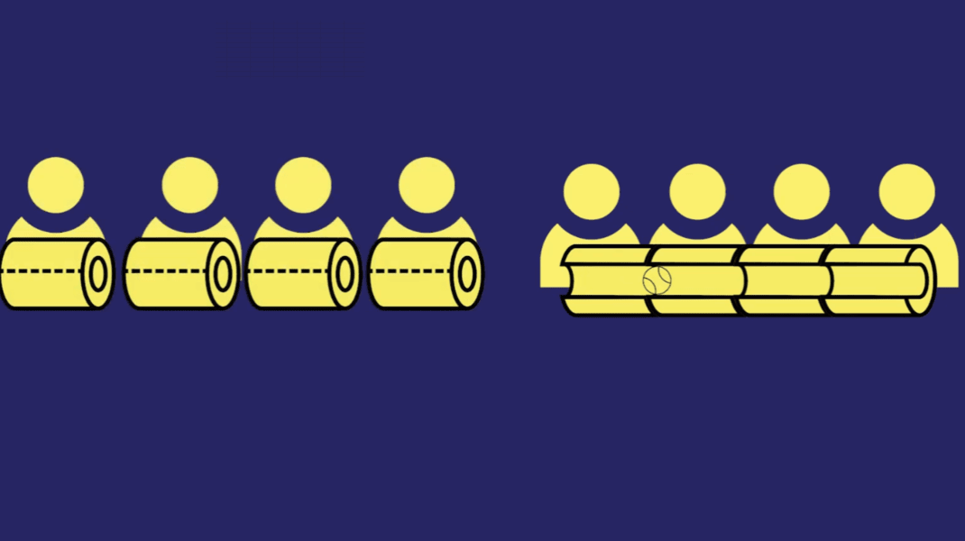 Pipeline