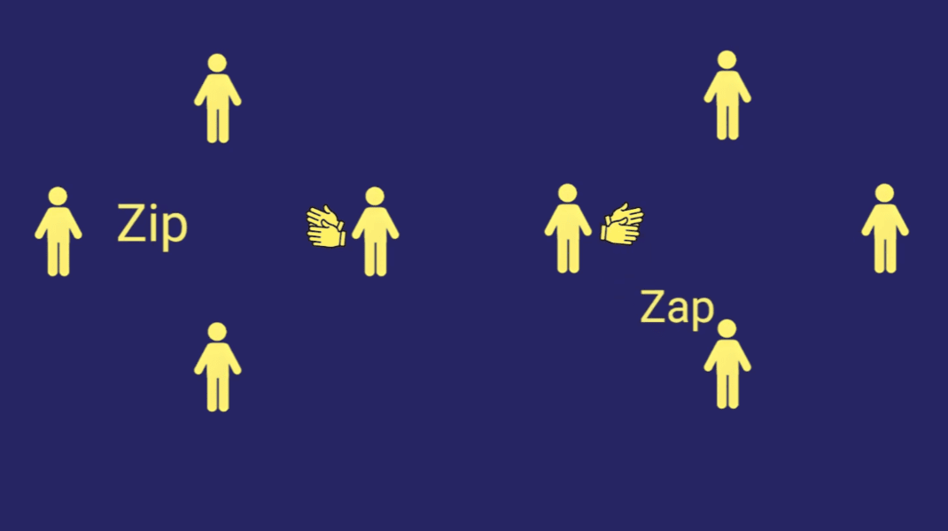 Zip, Zap, Zop