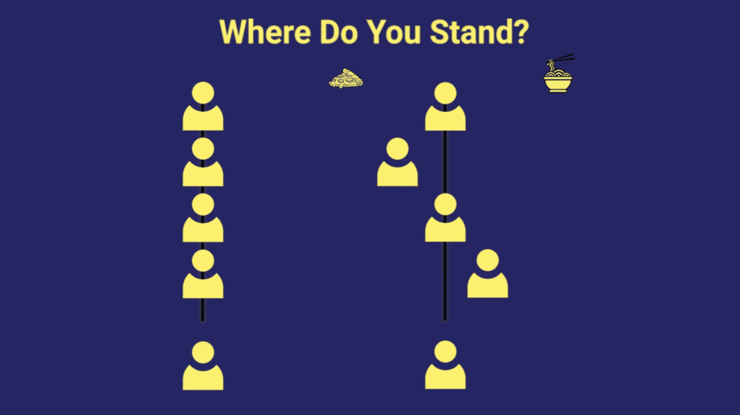 Where Do You Stand? (Large group)