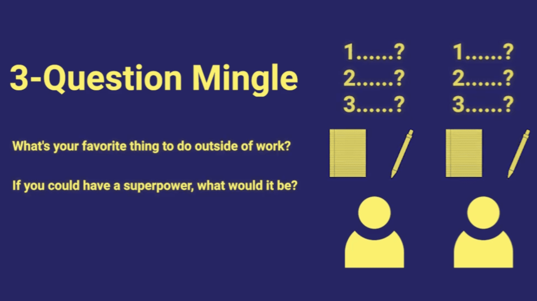 3-Question Mingle