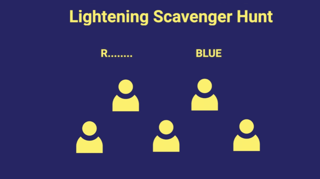 Lightening scavenger hunt