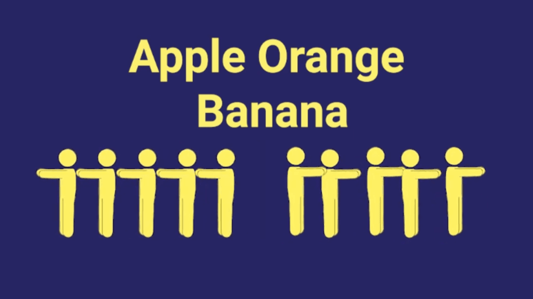Apple, orange, banana