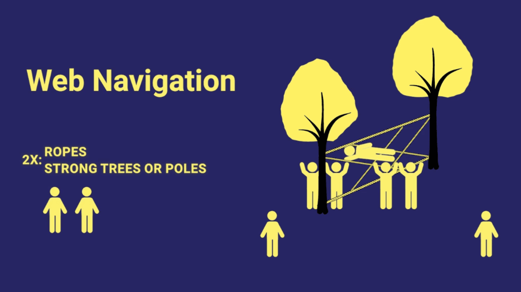 Web navigation