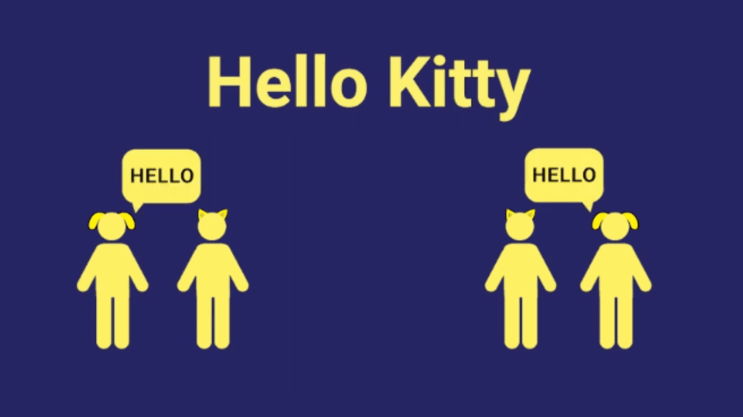 Hello kitty